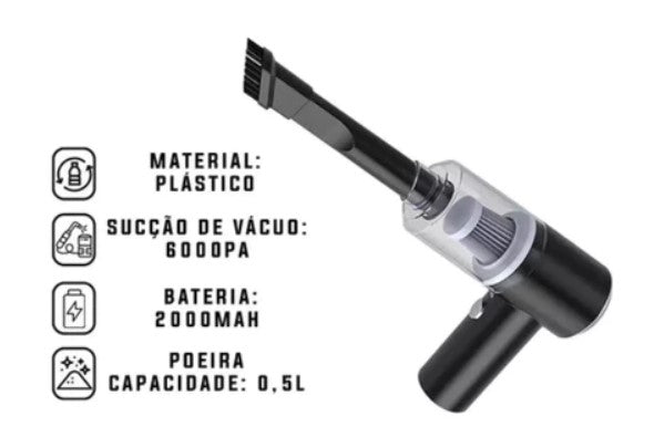 Aspirador De Pó Usb Portátil - Completo Linha Premium Carro E Casa 2000mAh